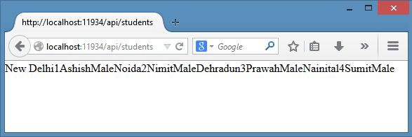 Calling Api Controller Method in Firefox